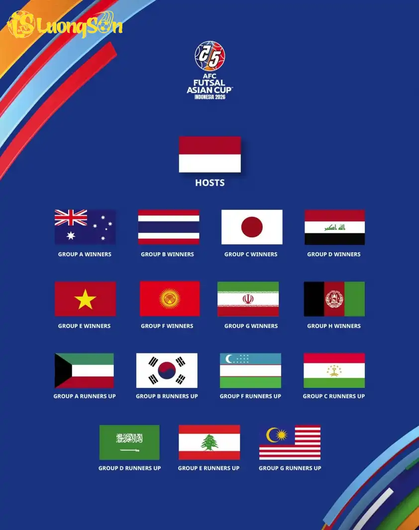 16 đội tham dự VCK futsal Châu Á 2026