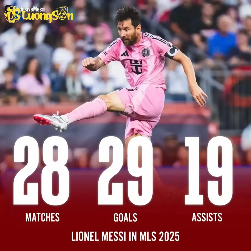 Con số thống kê ấn tượng của Messi tại MLS 2025. Con số thống kê ấn tượng của Messi tại MLS 2025.