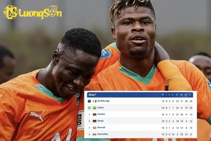 Bờ Biển Ngà cũng kết thúc chiến dịch với thành tích 0 bàn thua Bờ Biển Ngà cũng kết thúc chiến dịch với thành tích 0 bàn thua