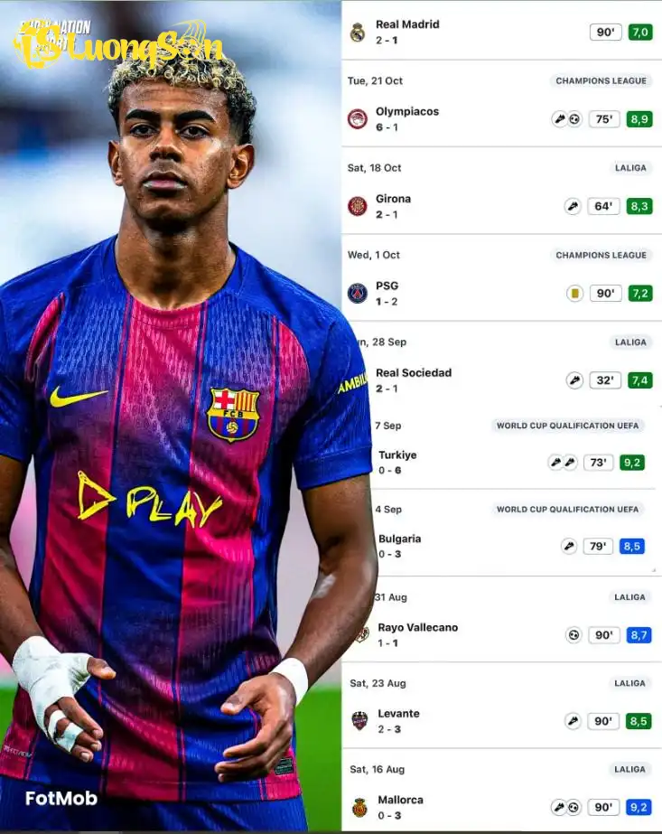 Dù vậy, tiền đạo Tây Ban Nha vẫn đang sở hữu một phong độ kinh khủng ở mùa giải này