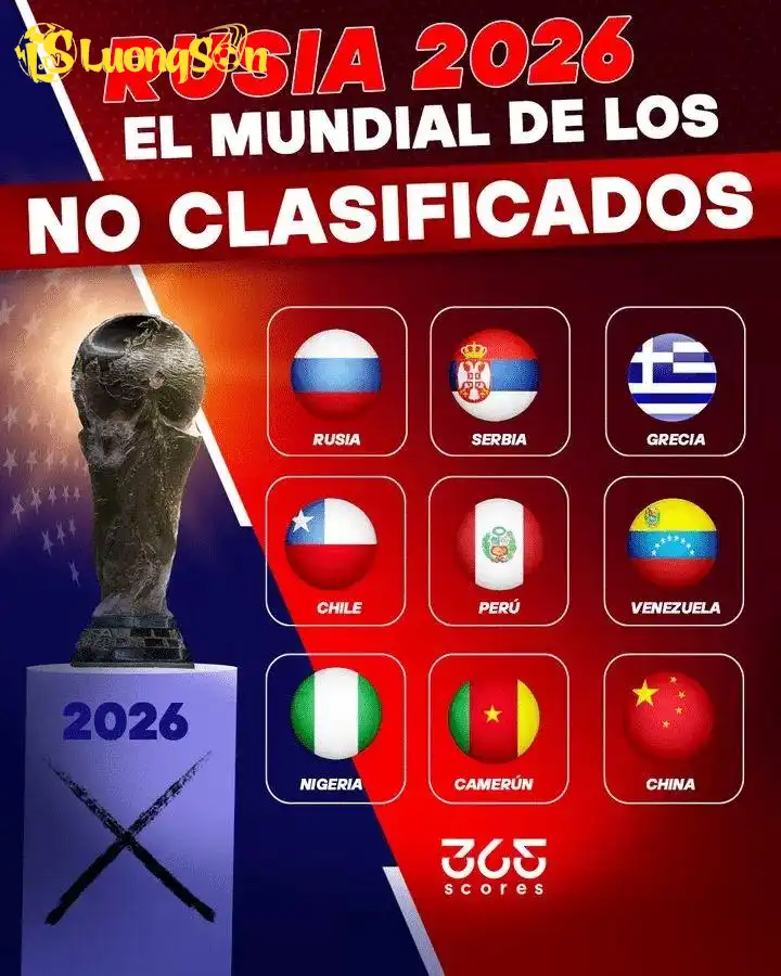 Liên đoàn bóng đá Nga được cho là tự tổ chức World Cup mini 2026 Liên đoàn bóng đá Nga được cho là tự tổ chức World Cup mini 2026